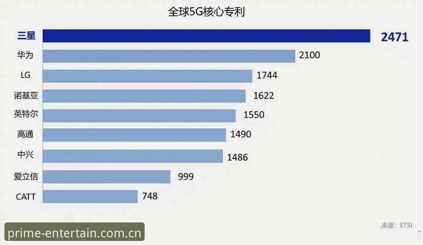 第一娱乐官网登录 第一娱乐官网登录 vs 第三方入口:哪个更安全高效?